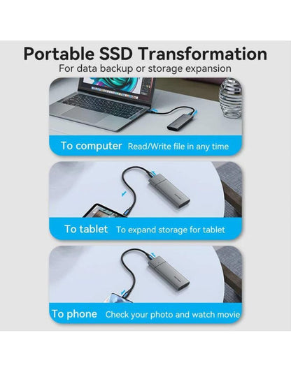 10Gbps SSD Enclosure