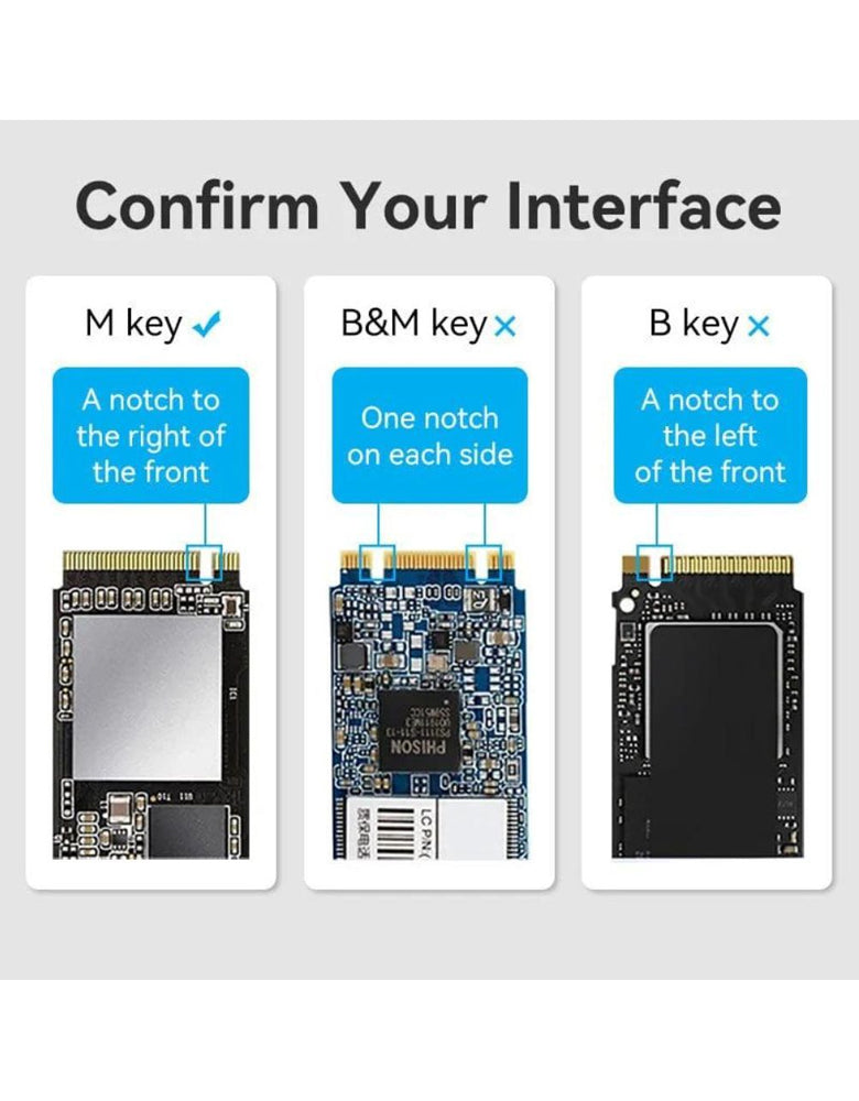 10Gbps SSD Enclosure