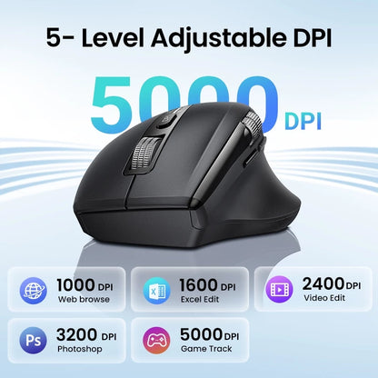 Hyper-Fast Scroll Wireless Mouse Bluetooth 5.4 2.4G Ergonomic 5000DPI for MacBook Tablet Laptops Computer PC Mice