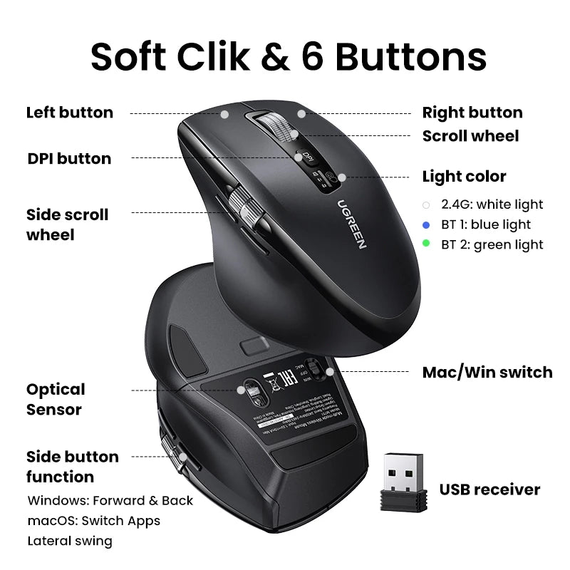 Hyper-Fast Scroll Wireless Mouse Bluetooth 5.4 2.4G Ergonomic 5000DPI for MacBook Tablet Laptops Computer PC Mice