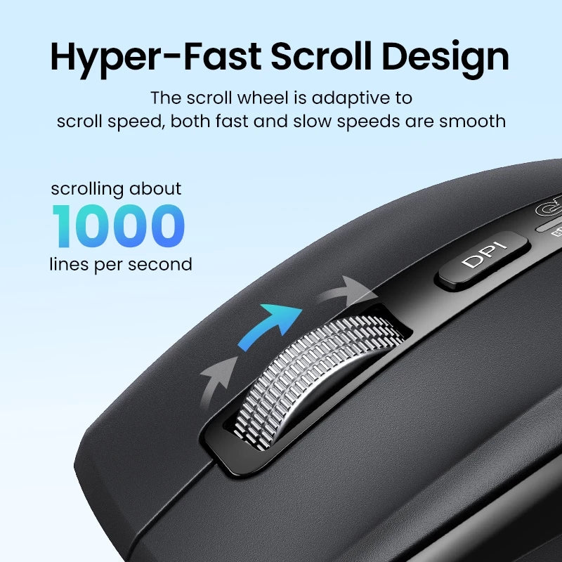 Hyper-Fast Scroll Wireless Mouse Bluetooth 5.4 2.4G Ergonomic 5000DPI for MacBook Tablet Laptops Computer PC Mice